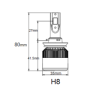 H8 LED Ventillées - Anti Erreur - 4800LM - Haut de gamme
